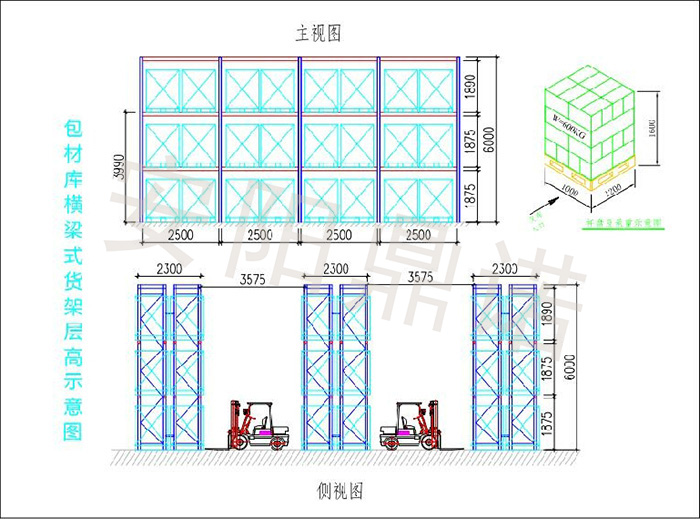 包材倉庫重型貨架應用方案