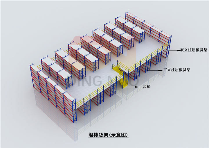 閣樓貨架結構示意圖